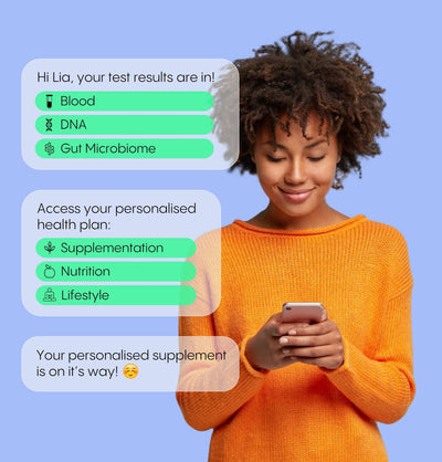 A Black woman looking at her phone. The Good Mood Co app displays 'Lia your results are in' with options for blood DNA, microbiome. Access personalized plan including supplementation, nutrition, lifestyle. Notification: 'Your personalized supplement is on its way'